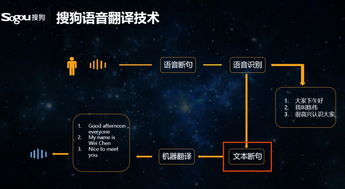 interface 從技術(shù)到產(chǎn)品,為我們解讀了神經(jīng)機(jī)器翻譯的現(xiàn)狀