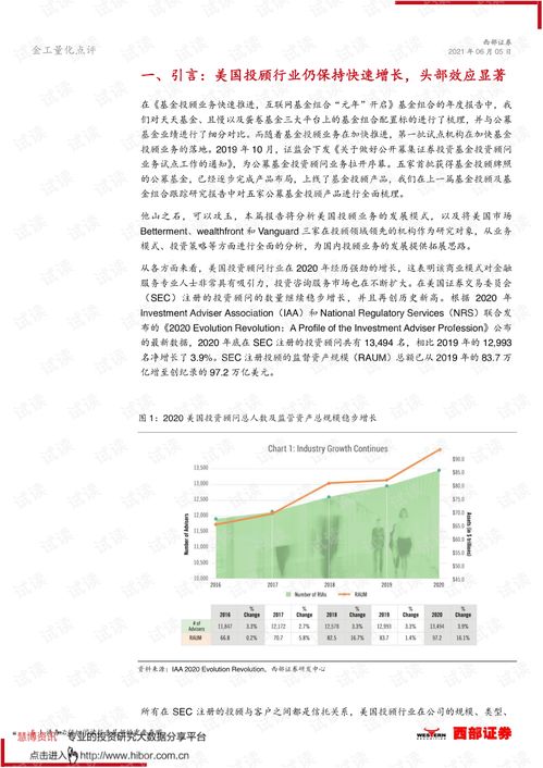 從美國投顧業(yè)務及頭部公司特點看國內(nèi)基金投顧業(yè)務發(fā)展